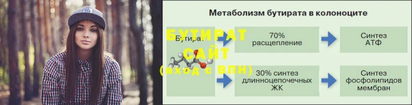 2c-b Бронницы